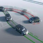 Sistem Stabilitas Elektronik: Mengurangi Risiko Selip Dan Oleng