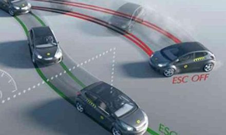 Sistem Stabilitas Elektronik: Mengurangi Risiko Selip Dan Oleng
