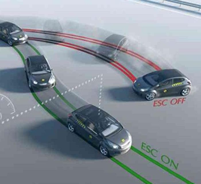 Sistem Stabilitas Elektronik: Mengurangi Risiko Selip Dan Oleng