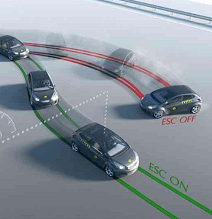 Sistem Stabilitas Elektronik: Mengurangi Risiko Selip Dan Oleng