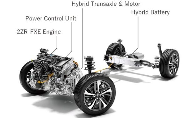 Teknologi Hybrid: Kombinasi Mesin Dan Motor Listrik